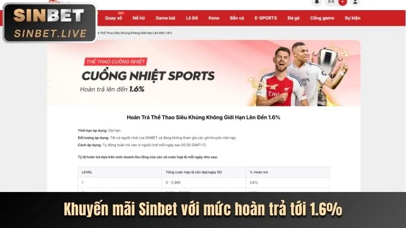 Chương trình khuyến mãi bắn cá zalo9999